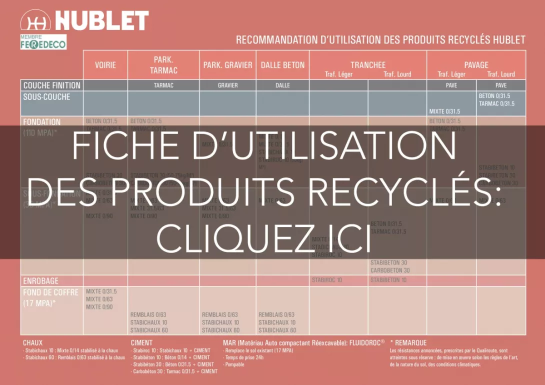 triptyque_page_2_-_utilisation_produits_recycles_hublet.jpg
